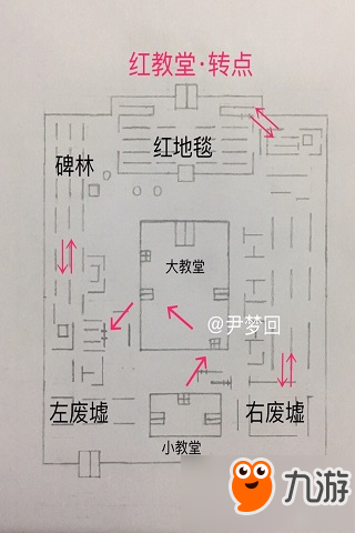 第五人格军工厂圣心医院红教堂转点地图攻略汇总