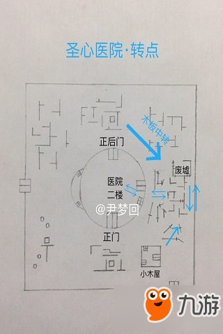 第五人格圣心医院攻略 第五人格圣心医院地图详解