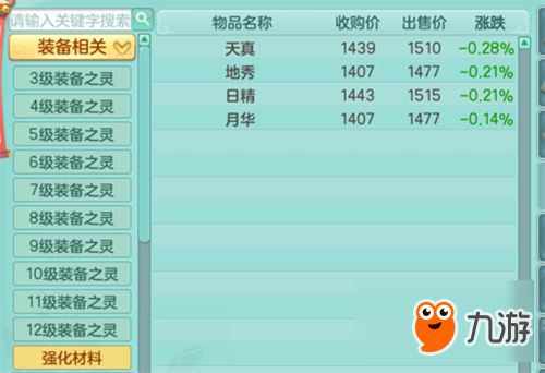 打造最强装备 《神武3》电脑版装备强化攻略