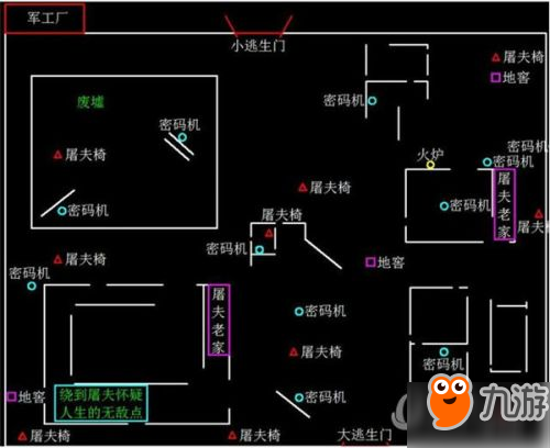 第五人格小地图怎么看 第五人格小地图解析