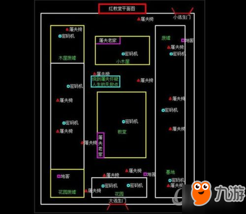 第五人格小地图怎么看 第五人格小地图解析