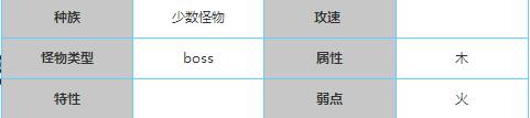 貪婪洞窟2寄噩夢(mèng)生體打法技巧 技能改成凈化