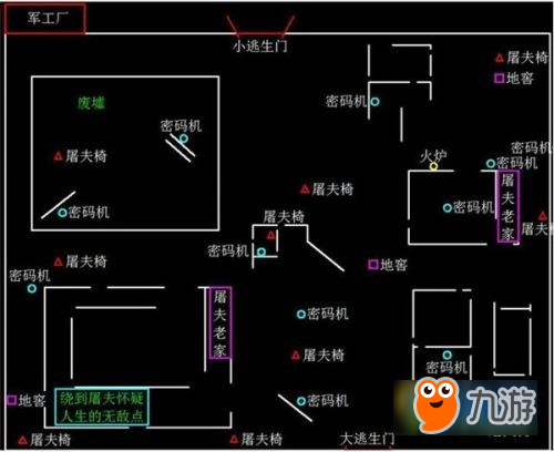 第五人格小地圖怎么看 第五人格小地圖看法解析