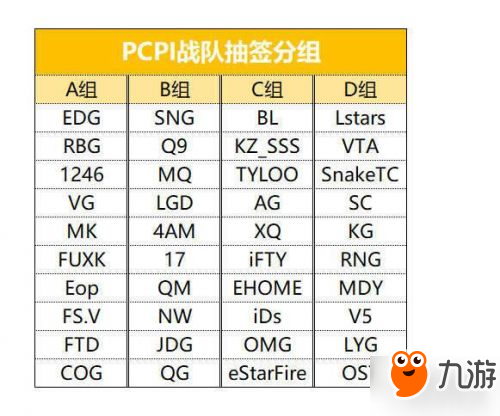 2018絕地求生首屆中國(guó)職業(yè)賽事PCPI開戰(zhàn)：5月25日開賽