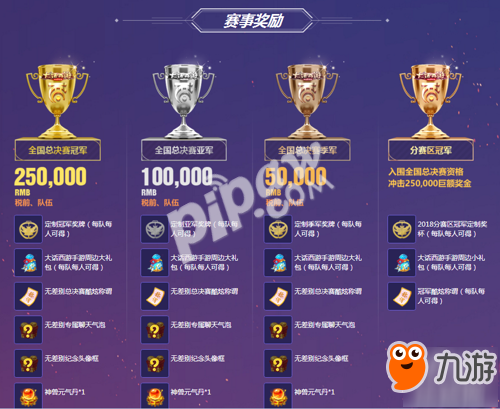 大奖揭晓!《大话西游》手游无差别PK赛赛制赛程公布