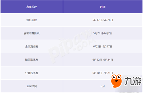 大奖揭晓!《大话西游》手游无差别PK赛赛制赛程公布