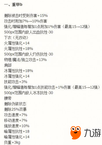 dnf史詩(shī)改版B套、星空首飾、圣耀十字架、90A套史詩(shī)改版一覽