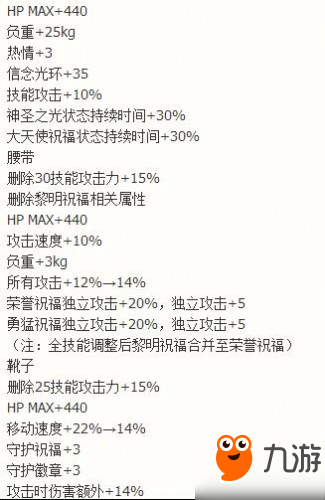 dnf史詩改版B套、星空首飾、圣耀十字架、90A套史詩改版一覽