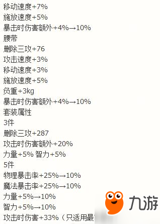 dnf90a套史詩(shī)改版屬性一覽 dnf5月24日史詩(shī)改版詳情