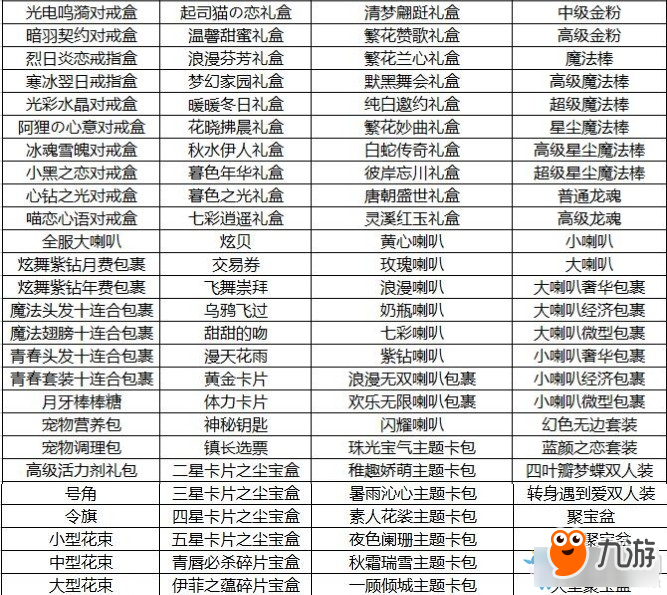 《QQ炫舞》十周年慶典取消收券兩小時介紹