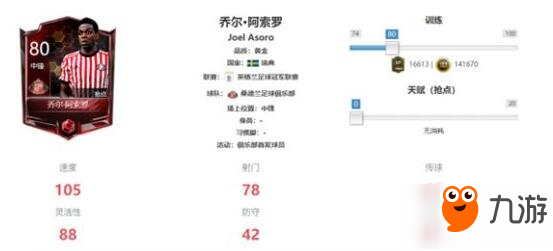 FIFA足球世界中鋒最強球員選擇 建議喬爾阿索羅