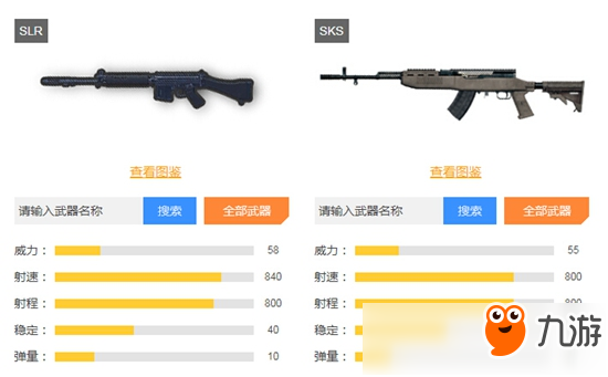 和平精英slr和sks哪个好slr和sks对比分析 和平精英 九游手机游戏