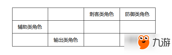 航海王燃烧意志阵容怎么搭配厉害 航海王燃烧意志最强阵容站位搭配推荐