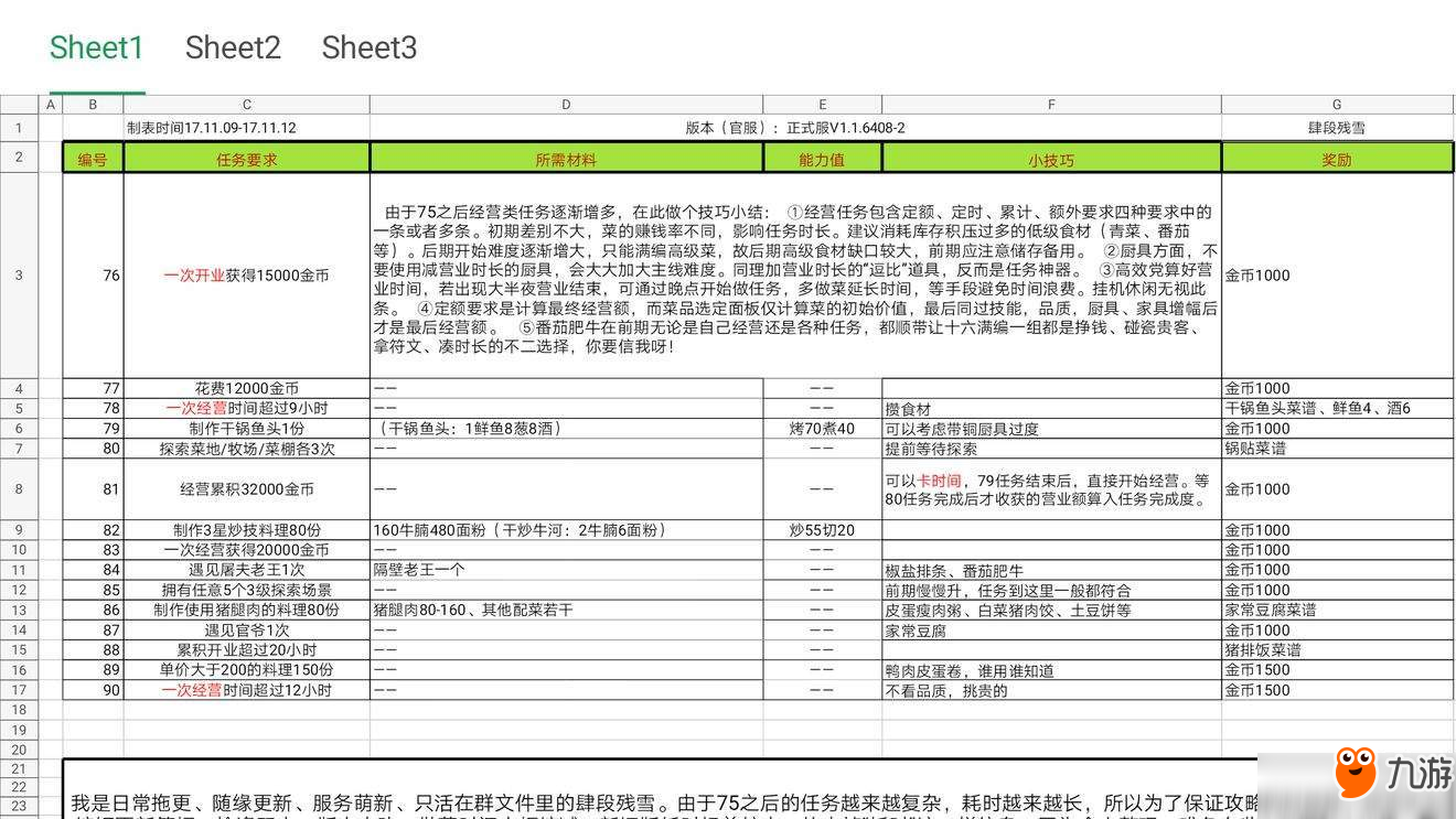 爆炒江湖1-90任務(wù)流程攻略匯總 爆炒江湖1-90任務(wù)大全