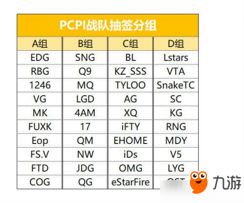 絕地求生pcpi賽事專題