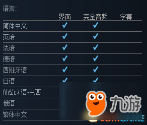 侏罗纪世界进化什么时候发售 Steam发行日期介绍