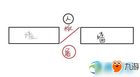 第五人格屠夫踩板時(shí)機(jī)怎么掌握？屠夫踩板時(shí)機(jī)技巧詳解