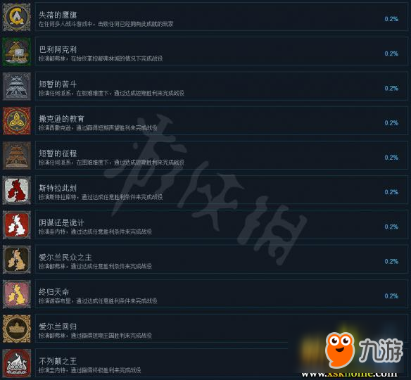 《全面戰(zhàn)爭傳奇：大不列顛王座》全成就解鎖條件一覽 成就怎么解鎖？