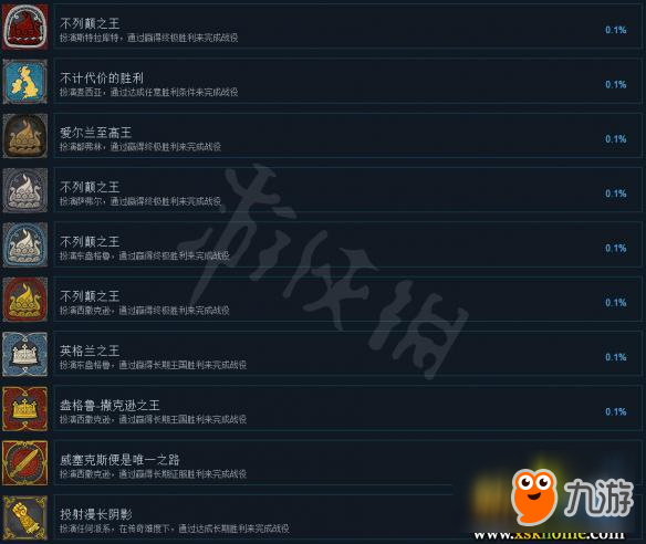 《全面戰(zhàn)爭傳奇：大不列顛王座》全成就解鎖條件一覽 成就怎么解鎖？