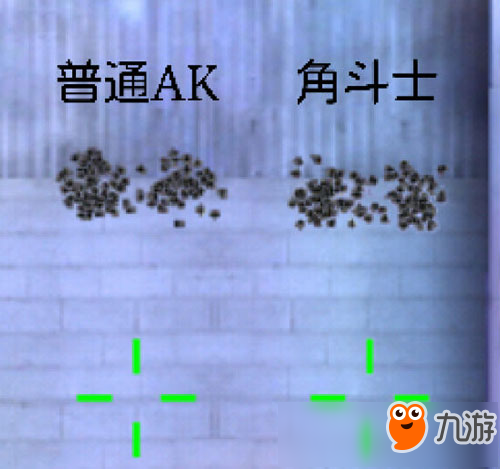 CF手游AK47-角斗士評測 AK47-角斗士好不好