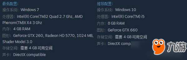 《夜勤人》Steam正式发售 支持简体中文广受好评
