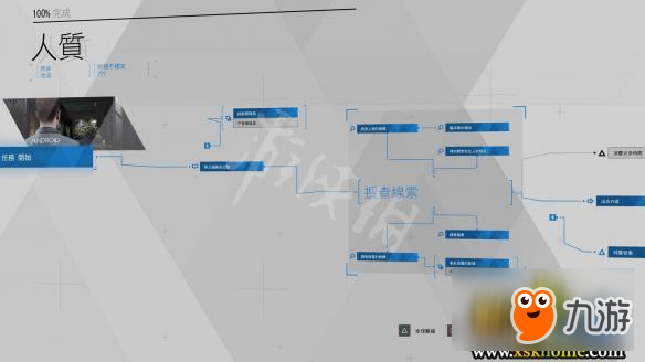 《底特律：变人》100%选项收集攻略 怎么收集全选项？