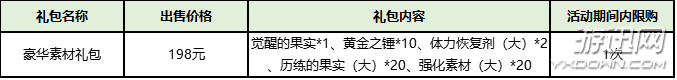 蒼藍(lán)境界5月31日更新內(nèi)容及兒童節(jié)活動獎勵詳解