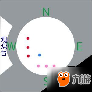 尼尔机械纪元DLC竞技场全打法心得+高伤害攻击技巧详解