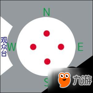尼尔机械纪元DLC竞技场全打法心得+高伤害攻击技巧详解