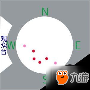 尼尔机械纪元DLC竞技场全打法心得+高伤害攻击技巧详解