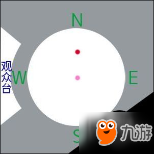 尼尔机械纪元DLC竞技场全打法心得+高伤害攻击技巧详解