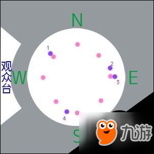 尼尔机械纪元DLC竞技场全打法心得+高伤害攻击技巧详解