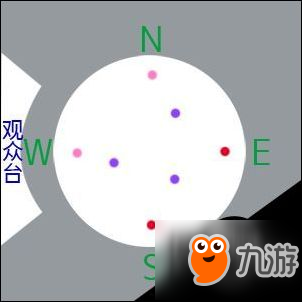 尼尔机械纪元DLC竞技场全打法心得+高伤害攻击技巧详解