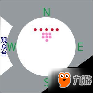 尼尔机械纪元DLC竞技场全打法心得+高伤害攻击技巧详解