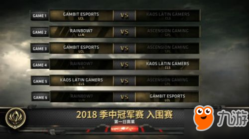 2018LOLMSI首日比赛A组GMB三连胜ASC被打爆未取一分