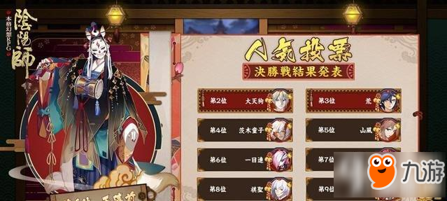 阴阳师最受欢迎男式神解析