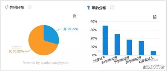 蛙兒子帶回來的特產(chǎn)可以一鍵跳轉(zhuǎn)淘寶鏈接？淘寶特供版《旅行青蛙》現(xiàn)已開測