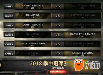 LOL2018MSI冠军赛5月5日赛事安排及看点一览