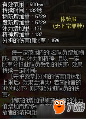 dnf奶爸守護(hù)徽章改版 dnf奶爸守護(hù)徽章改版內(nèi)容講解