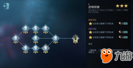 第五人格律師推演攻略 3星解鎖條件一覽