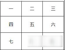 武魂2如何最大化的計(jì)算挖蘋果規(guī)則數(shù)量方法講解 決戰(zhàn)蘋果地里