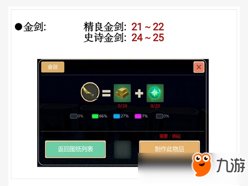 創(chuàng)造與魔法武器制作＆附魔攻略