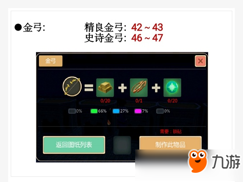 創(chuàng)造與魔法武器制作＆附魔攻略