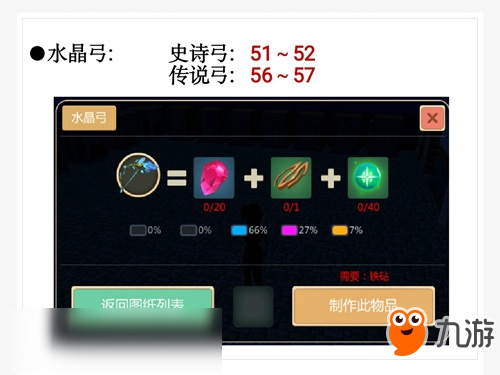 創(chuàng)造與魔法武器制作＆附魔攻略