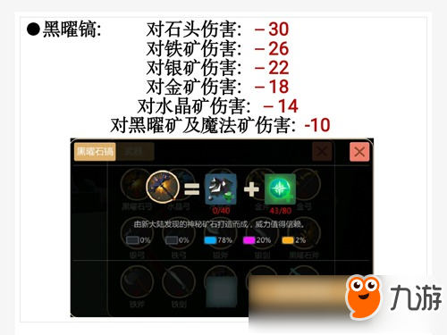 創(chuàng)造與魔法武器制作＆附魔攻略