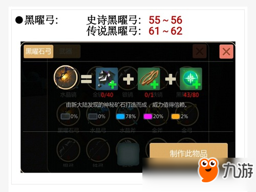 創(chuàng)造與魔法武器制作＆附魔攻略