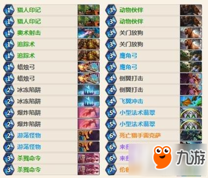 猎人拯救计划 猎人<a id='link_pop' class='keyword-tag' href='https://www.9game.cn/zuiqiang/'>最强</a>卡组57胜率法术猎