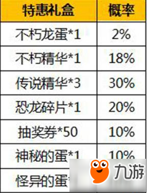 我的恐龙随机概率公布 不朽龙蛋概率是多少