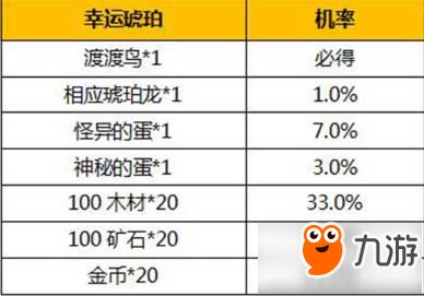 我的恐龙随机概率公布 不朽龙蛋概率是多少