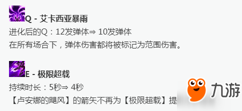 lol8.11卡莎出裝符文推薦 AP卡莎才是王道